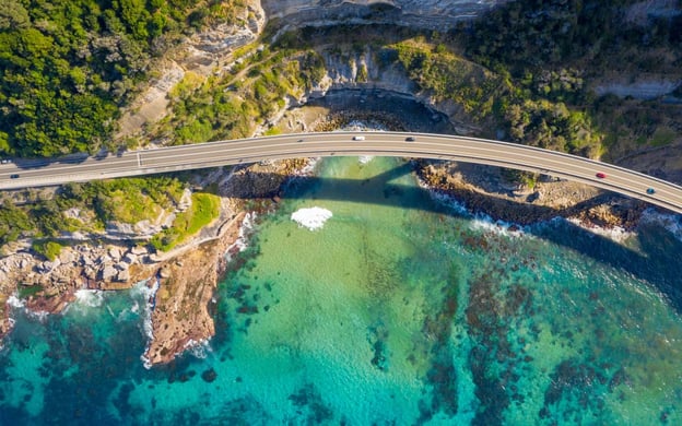 Viedoc Australia