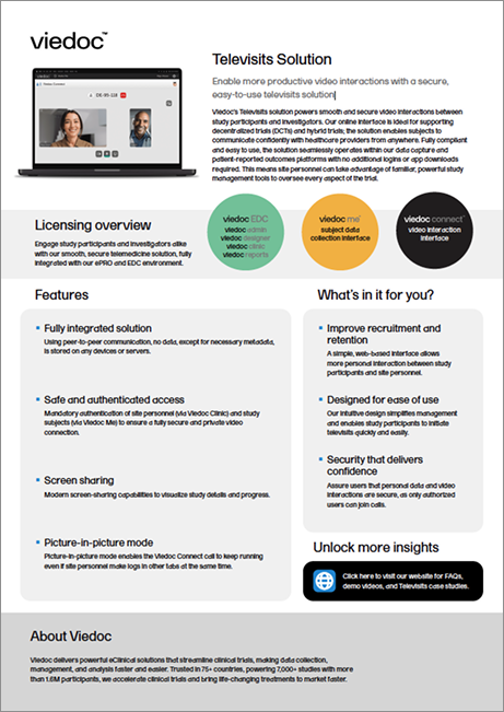 Televisits product sheet