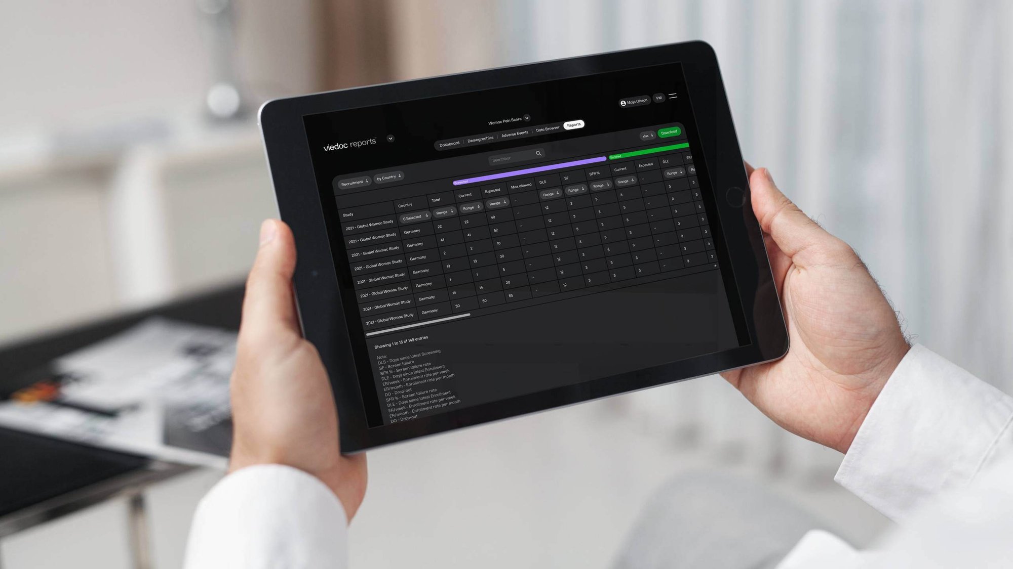 Person in white coat holding tablet showing Viedoc reports