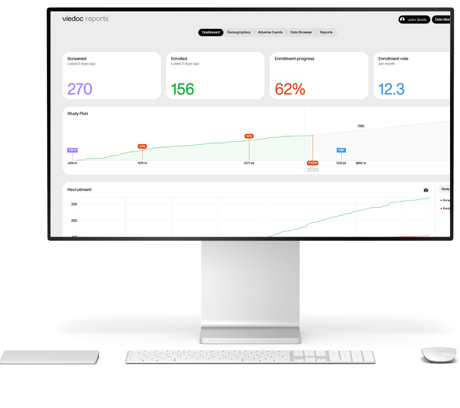 Viedoc Reports-Dashboard-hero
