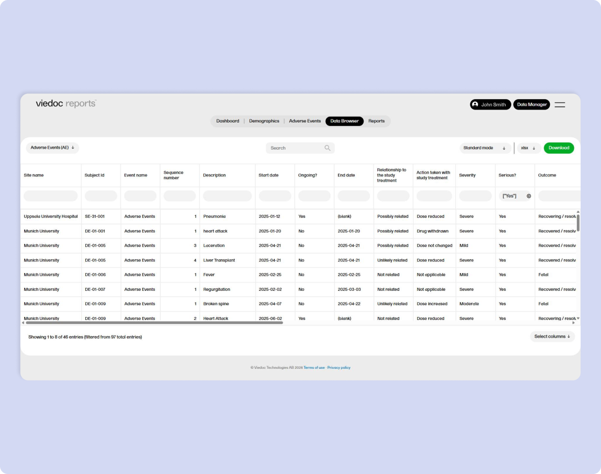 Viedoc Reports-Data Browser