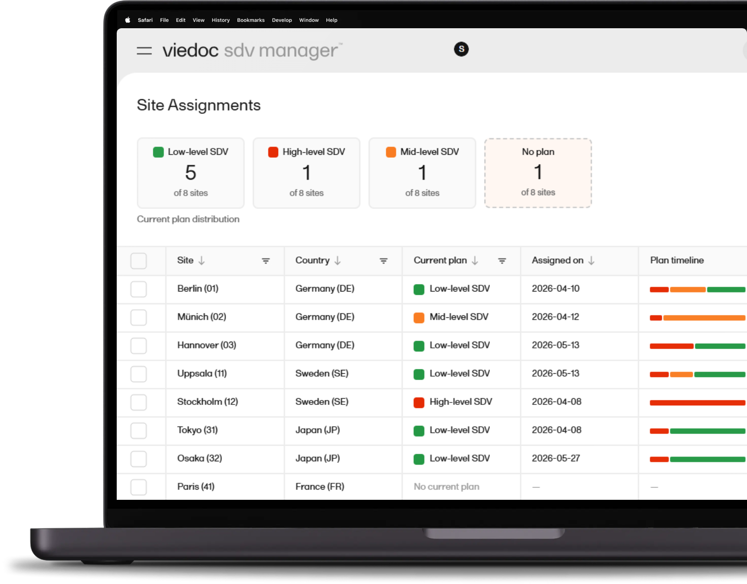 Viedoc SDV Manager