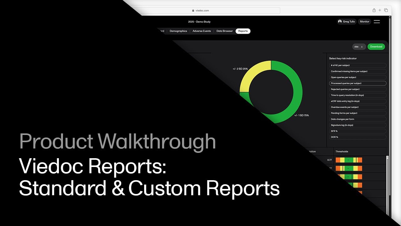 Standard & custom reports