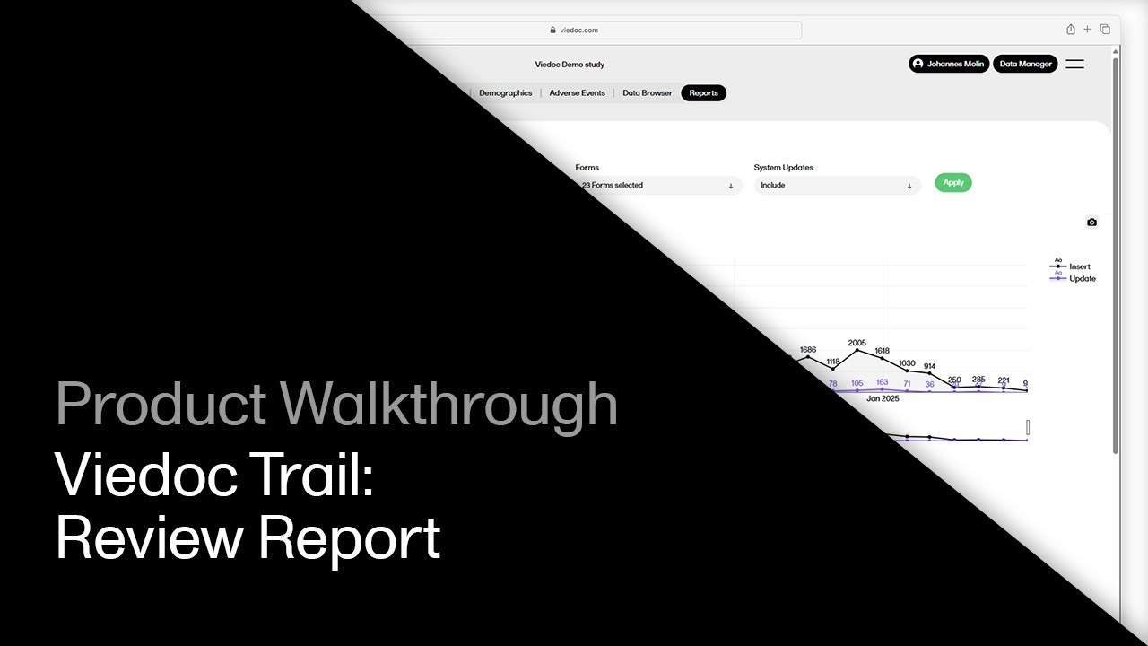 Review report