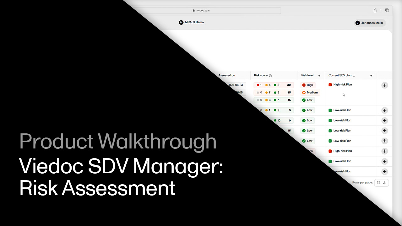 Risk assessments (MRACT)