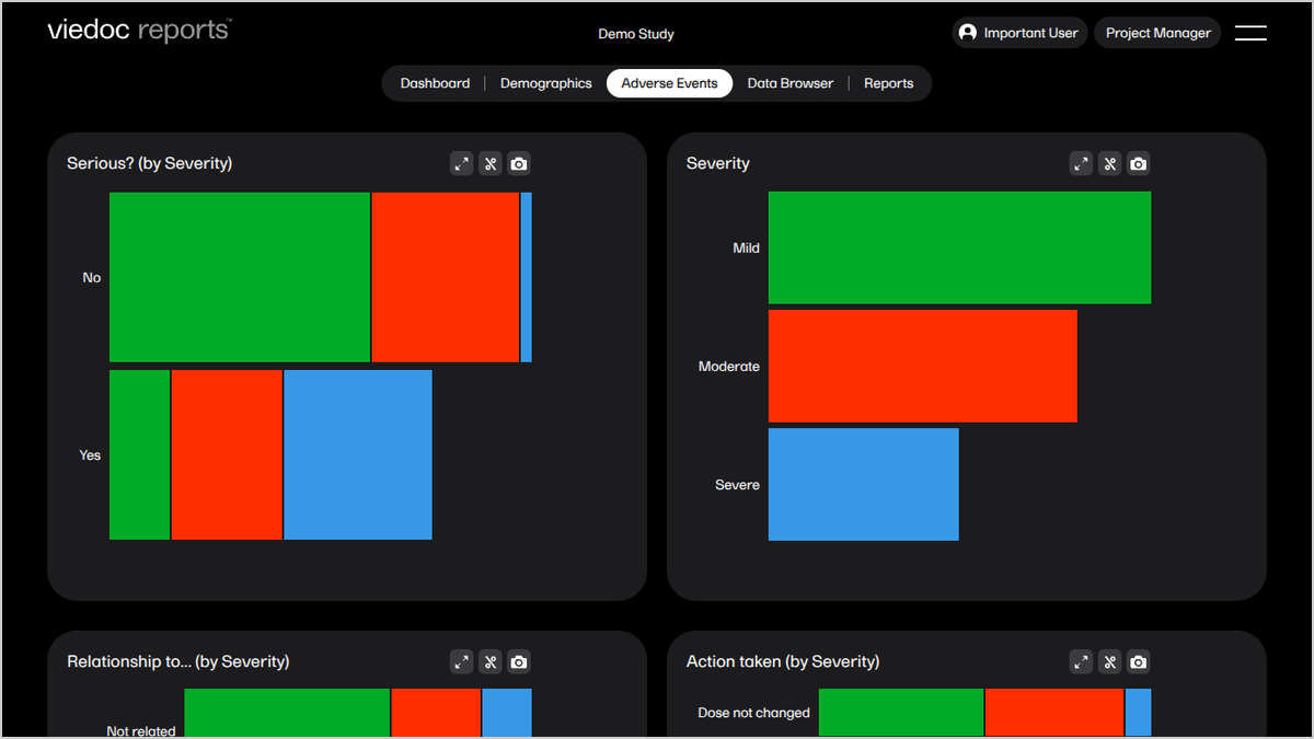Reports and data browser